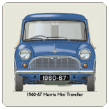 Morris Mini Traveller (Wood) 1960-67 Coaster 2
